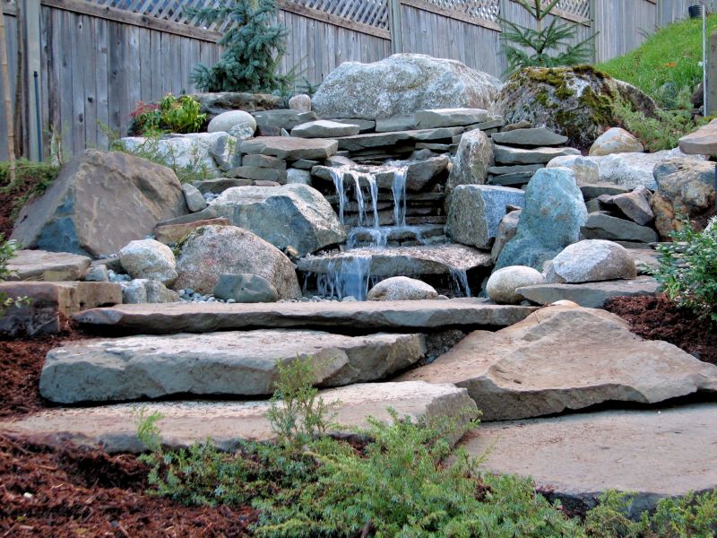 Waterfall Maintenance
